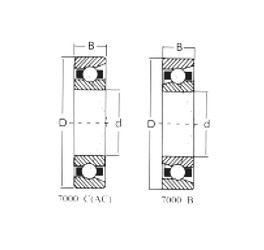  7020C CRAFT Angular Contact Ball Bearings