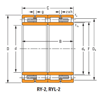  220arvs1683 257rys1683 four-row cylindrical roller Bearing