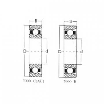  7018C CRAFT Angular Contact Ball Bearings