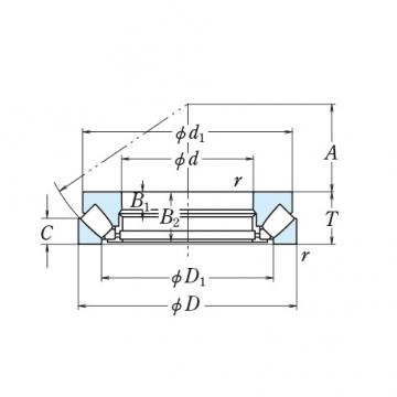  29326E SPHERICAL THRUST ROLLER BEARINGS