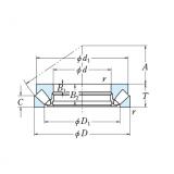  29252 SPHERICAL THRUST ROLLER BEARINGS